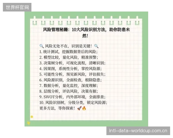 部分线上审批系统沦为“盖戳工具”，并未实现基于数据的风险识别，事后监管流于形式
